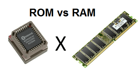 Berbezaan RAM Dan ROM